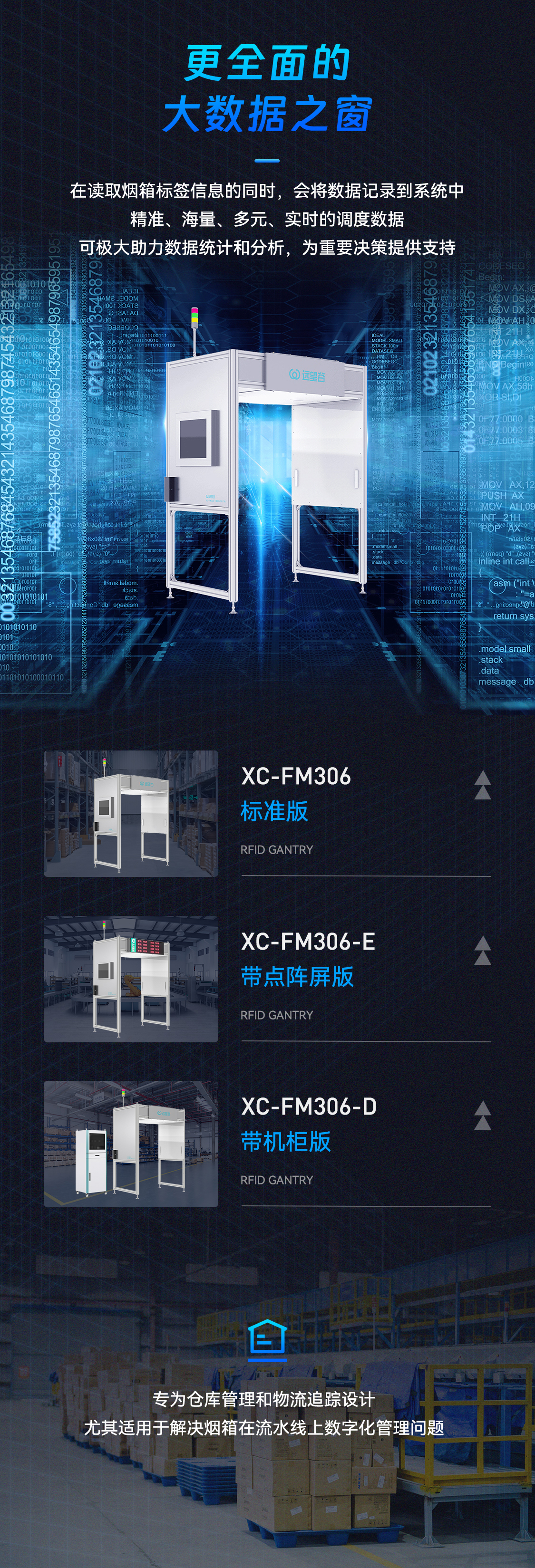 XC-FM306-RFIDż_03.jpg